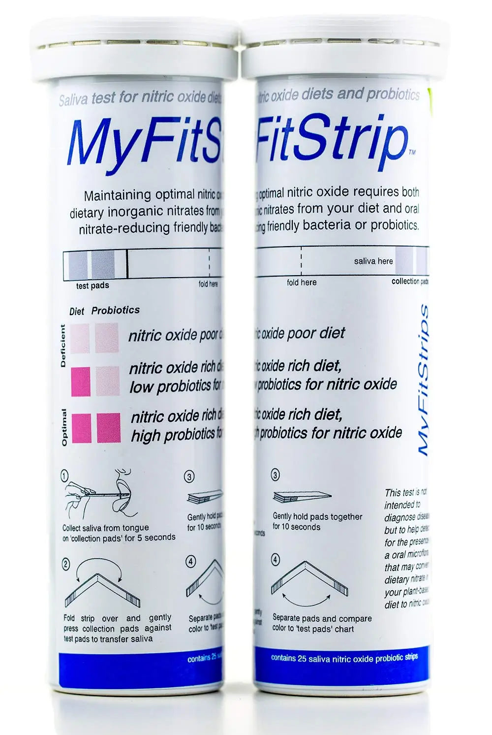 Nitric Oxide Test Strip - Track Both Prebiotic Nitrate and Biomarker for Nitric Oxide MyFitStrip
