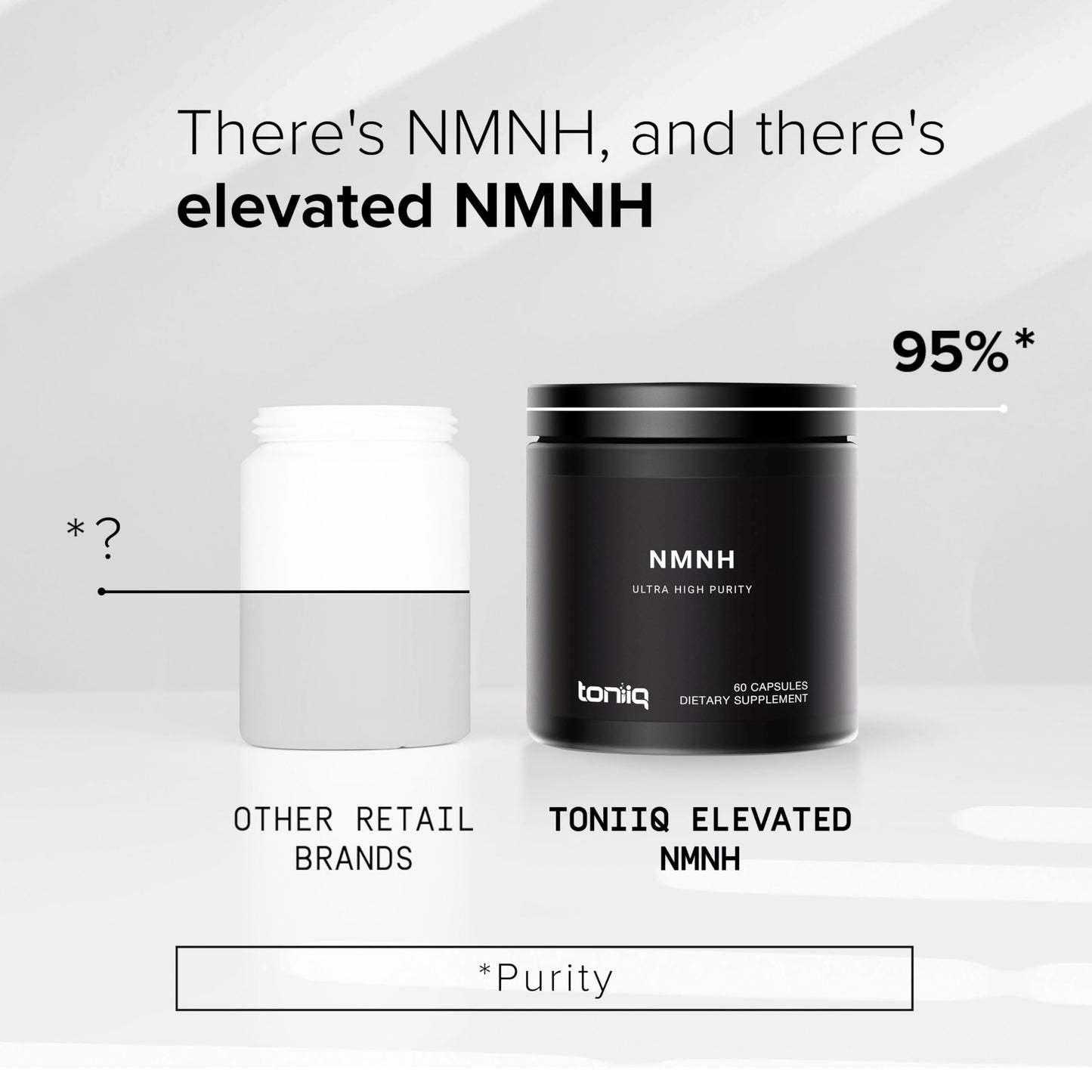 Toniiq NMNH Supplement – Clinically Studied UthPeak™ – 95% Highly Purified & Third-Party Tested for NAD+ & Healthy Aging Support ToniiqBuy Supplements Australia