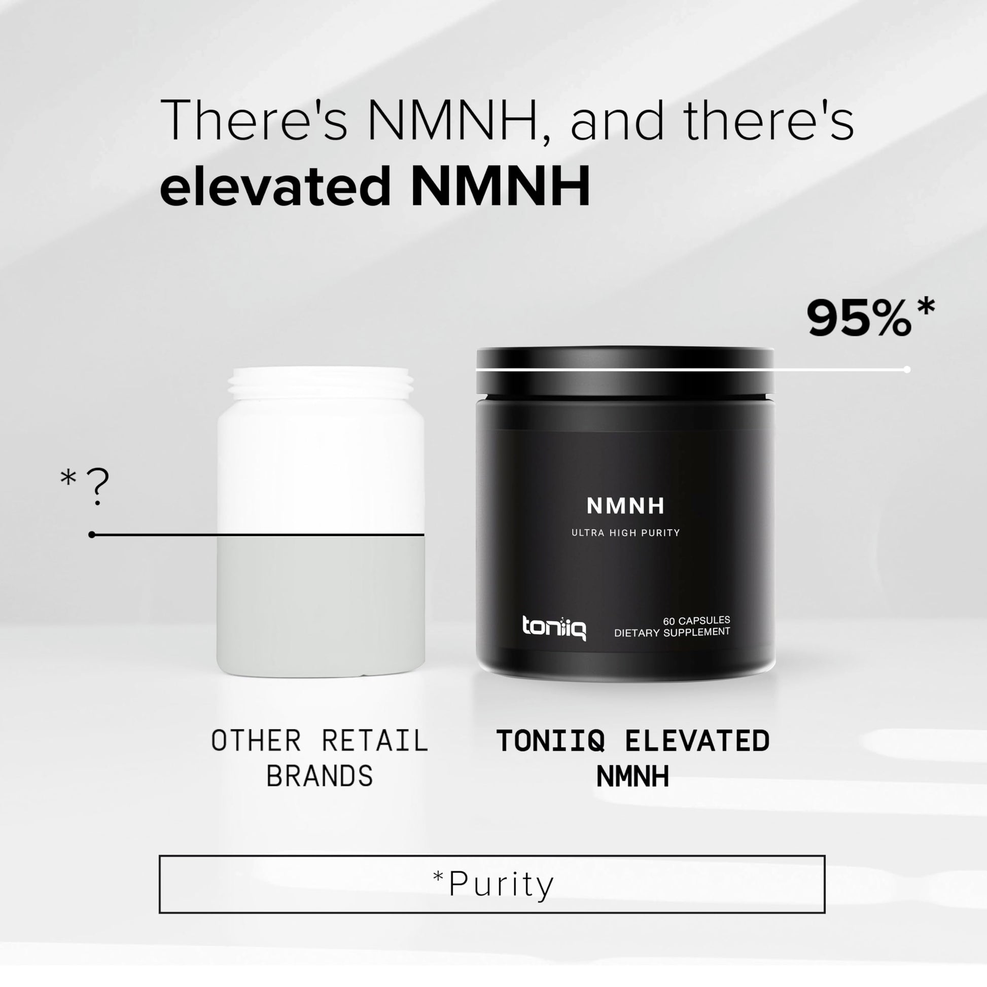 Toniiq NMNH Supplement – Clinically Studied UthPeak™ – 95% Highly Purified & Third-Party Tested for NAD+ & Healthy Aging Support ToniiqBuy Supplements Australia