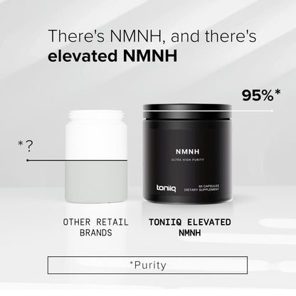 Toniiq NMNH Supplement – Clinically Studied UthPeak™ – 95% Highly Purified & Third-Party Tested for NAD+ & Healthy Aging Support ToniiqBuy Supplements Australia