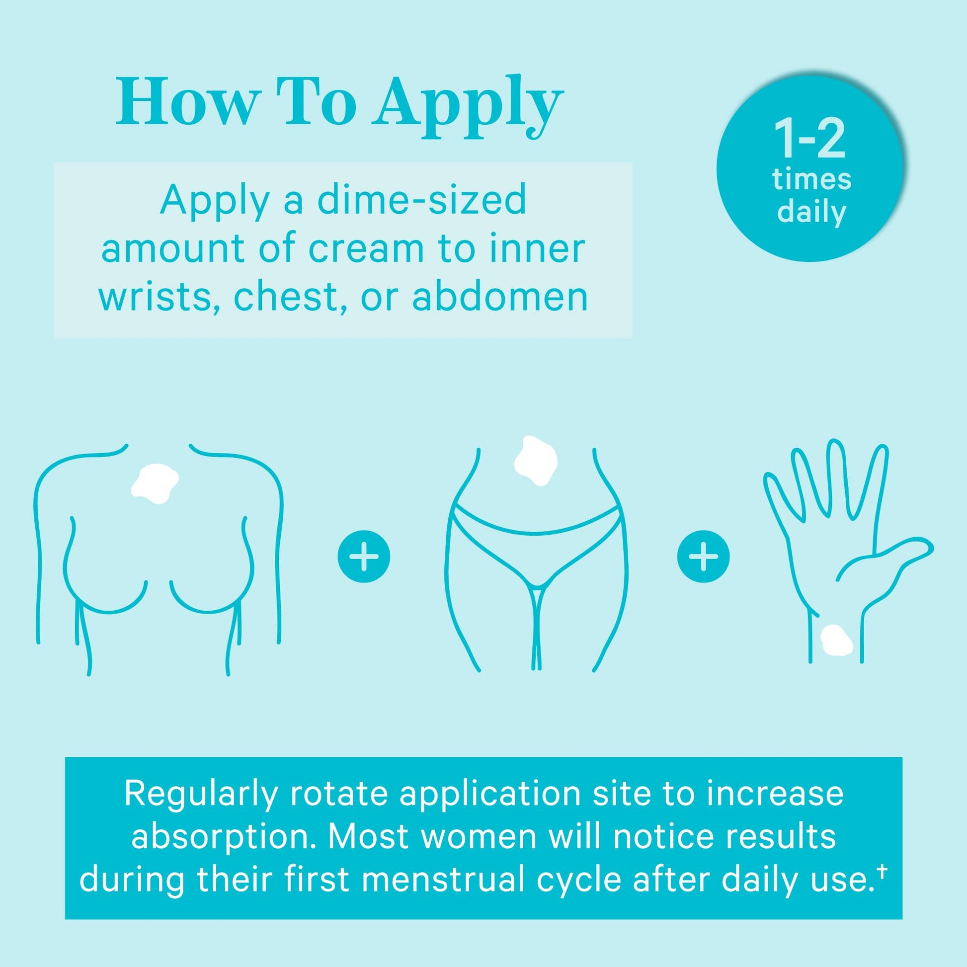 Pink Stork Progesterone Cream for Women - Wild Yam Cream to Support Hormone Balance My Store