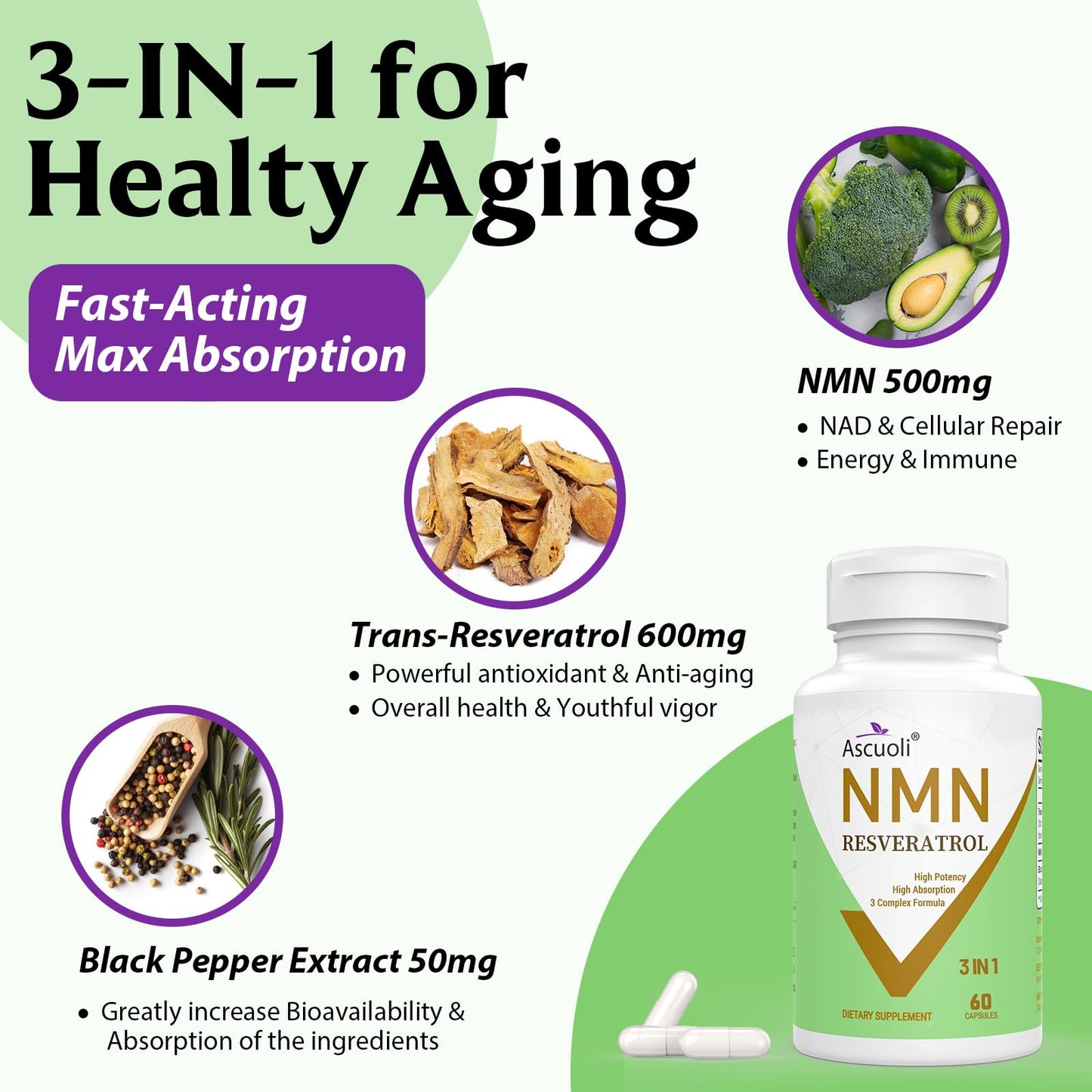 99% Ultra Purity NMN 500mg + Trans-Resveratrol 600mg, 1150mg NMN Resveratrol Supplement, 3-in-1 Advanced Formula for Boost* NAD, Cell, Immune, Energy & Muscle, Healthy Aging, Stabilized Form - 60 Caps AscuoliBuy Supplements Australia