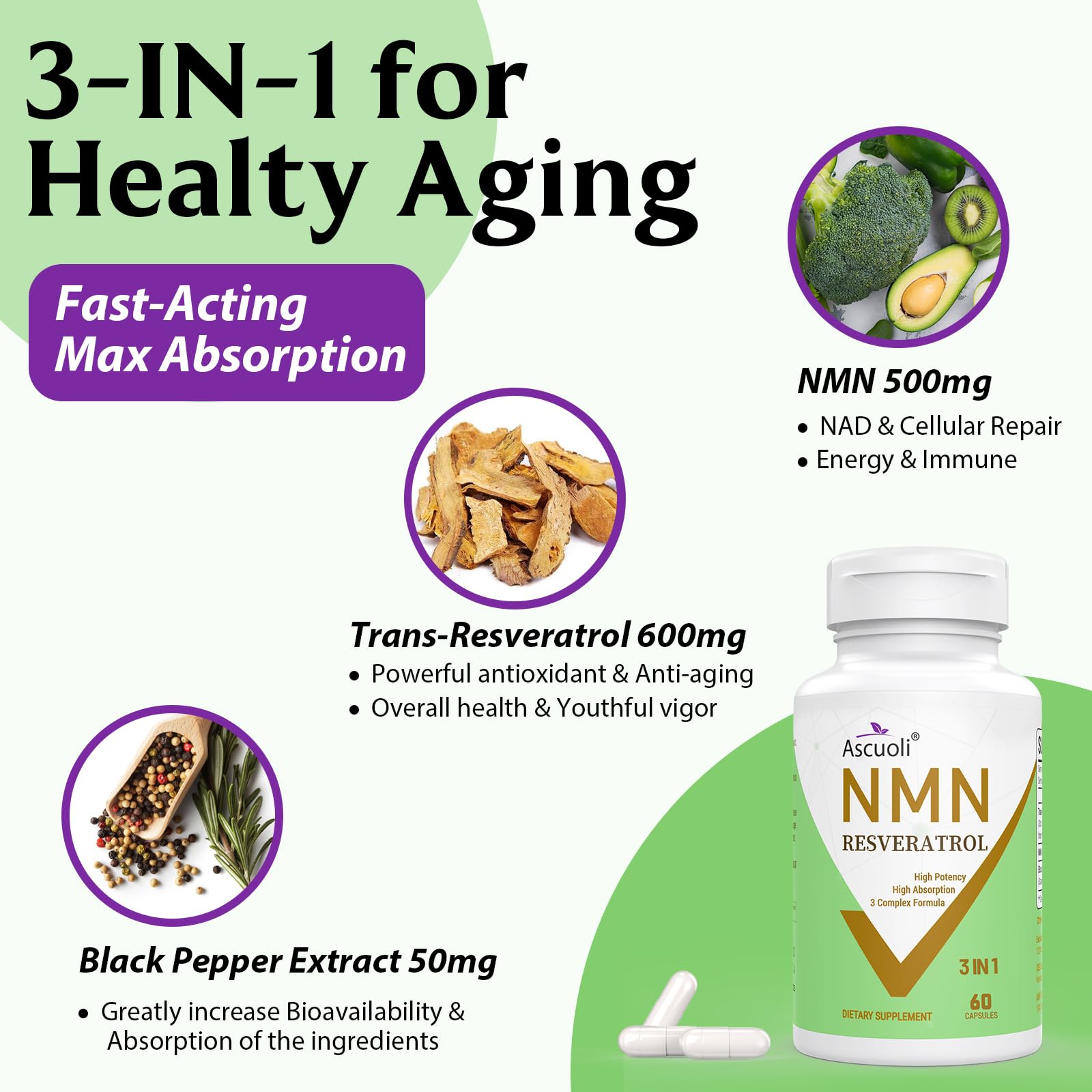 99% Ultra Purity NMN 500mg + Trans-Resveratrol 600mg, 1150mg NMN Resveratrol Supplement, 3-in-1 Advanced Formula for Boost* NAD, Cell, Immune, Energy & Muscle, Healthy Aging, Stabilized Form - 60 Caps AscuoliBuy Supplements Australia