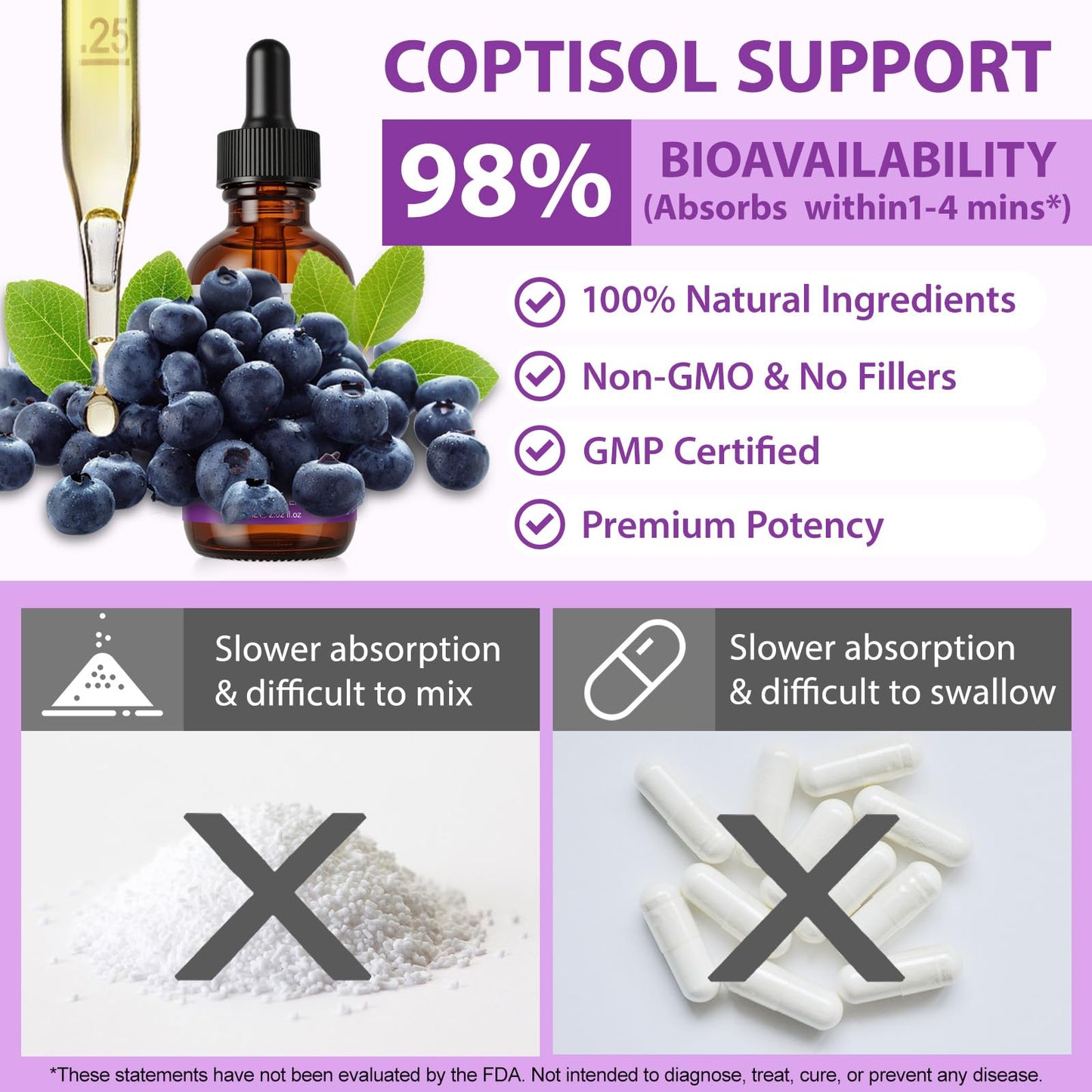 Cortisol Supplements for Women & Men, Cortisol Reducer 10 In 1 Cortisol Detox Liquid Drops with Magnesium, Ashwagandha, L-Theanine Liquid Drops, Hormone Balanced,Promotes Mood & Mental Clarity 2 Fl.Oz QZFICNJYBuy Supplements Australia