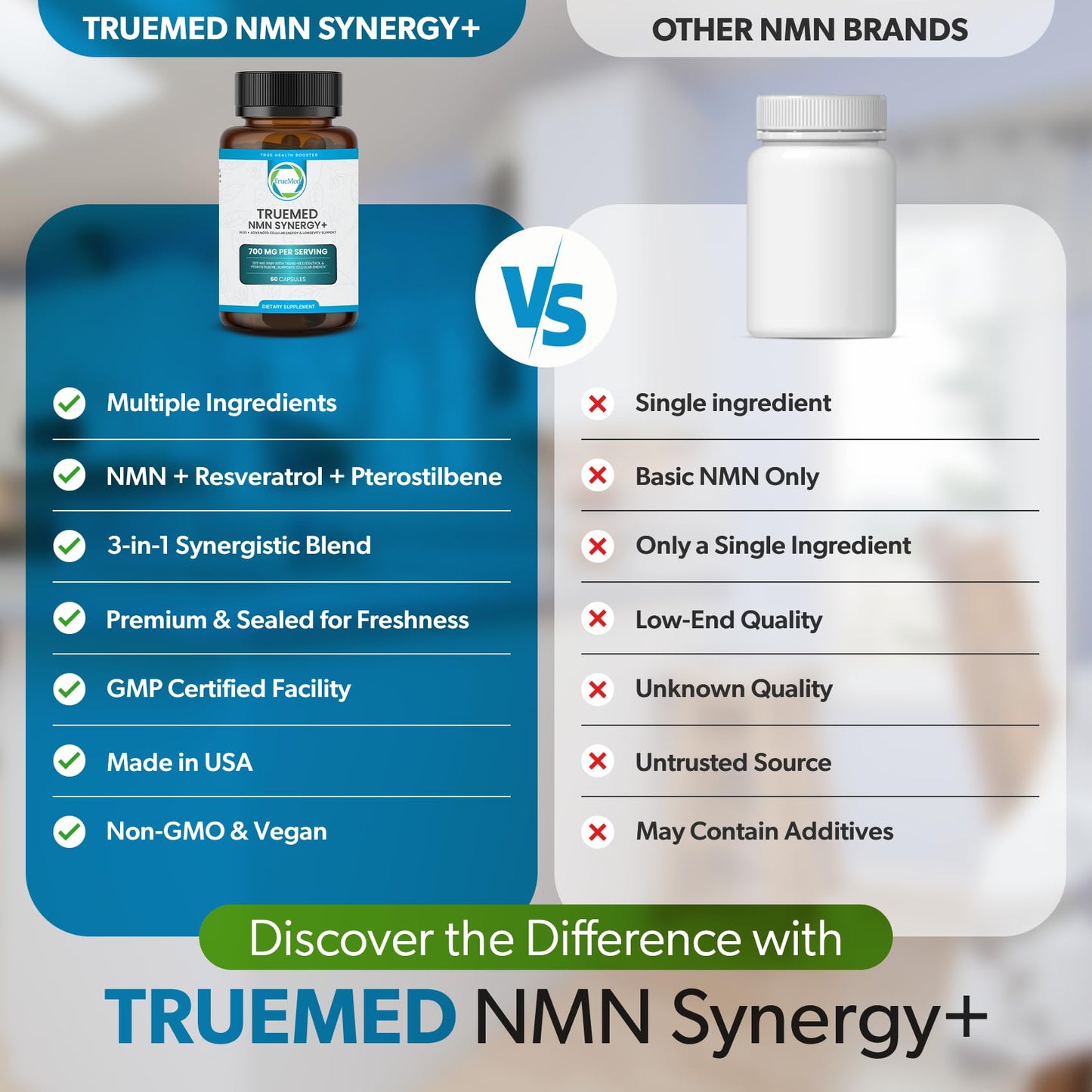 TRUEMED NMN Synergy+ 700mg – Premium NMN Supplement with Resveratrol & Pterostilbene | Advanced NAD+ Supplement for Cellular Energy, & Wellness Support | Non-GMO, Vegan, 60 Capsules TRUEMEDBuy Supplements Australia