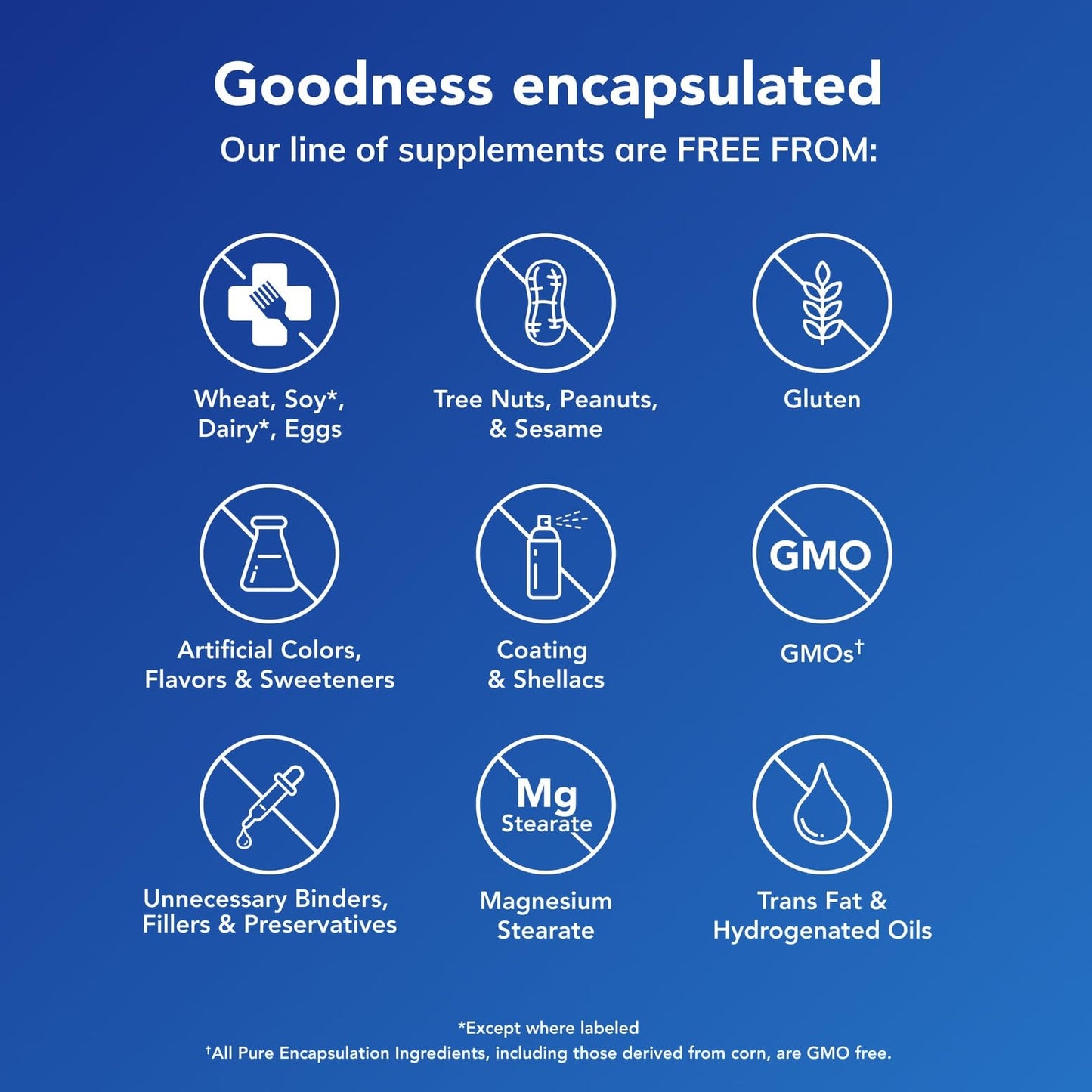 Pure Encapsulations B-Complex Plus - B Vitamins Supplement to Support Neurological Health, Cardiovascular Health, Energy Levels & Nervous System Support