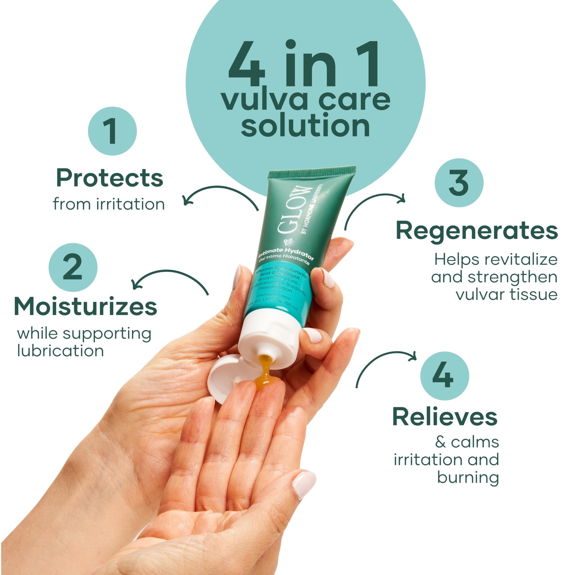 Glow Botanica | Intimate Hydrator | Hormone Free Vaginal Moisturizer with Collagen Glow Botanica