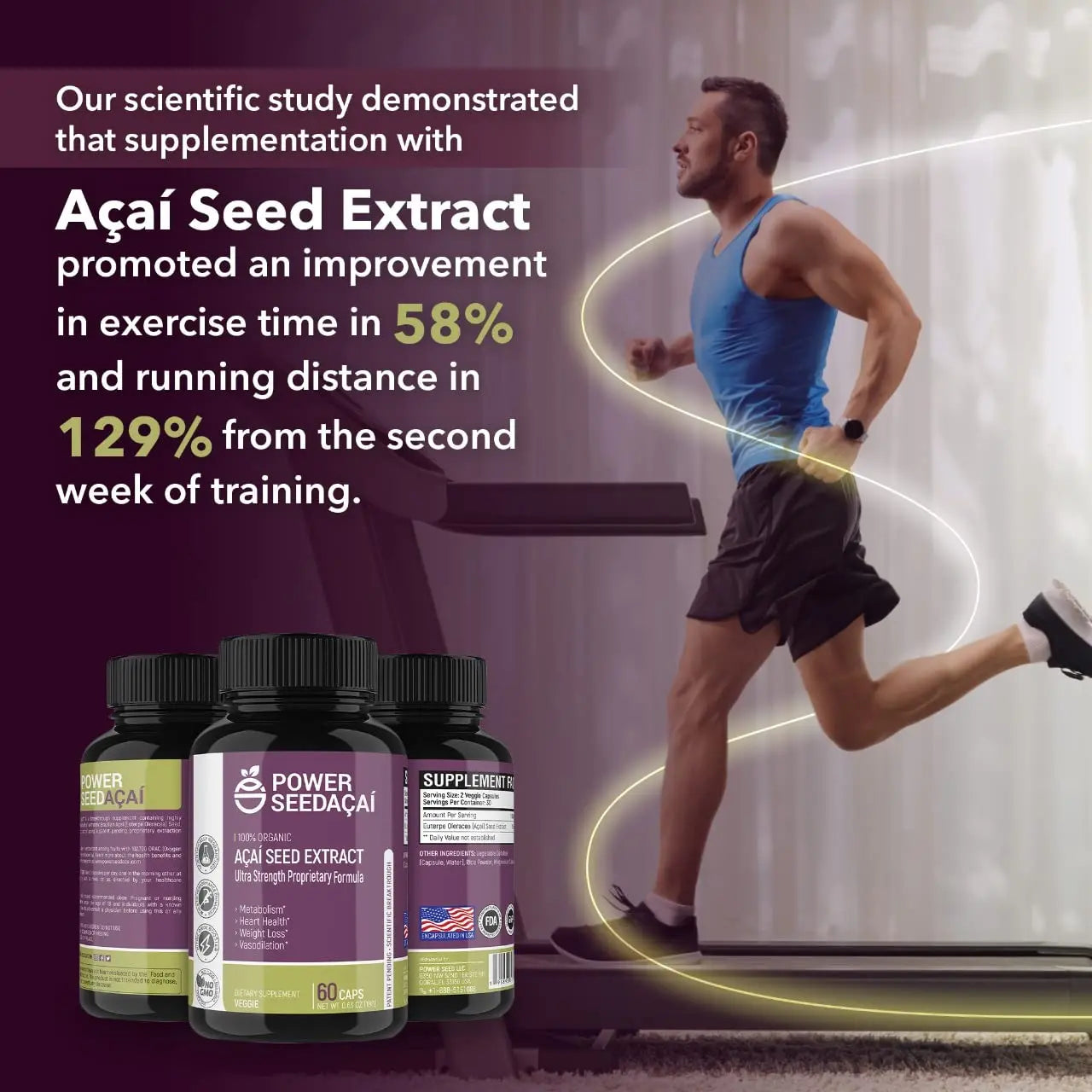 POWER SEEDAÇAÍ New Patented Nitric Oxide Supplement -Increase Blood Flow & Circulatio POWER SEEDAÇAÍ