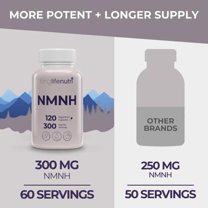 LongLifeNutri NMNH 300mg (Dihydronicotinamide Mononucleotide) - 120 Vegan Capsules, 2-Month Supply, NMN Alternative, NAD Supplement for Energy & Longevity, Lab Tested, Made in USA LongLifeNutriBuy Supplements Australia