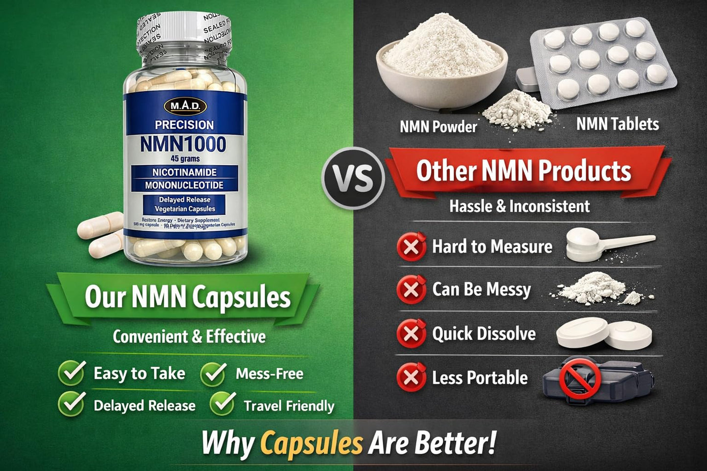 Precision NMN1000-1000 mg per Serving, 90 Capsules, 45 Grams Total Delayed Release Vegetarian Capsule, Nicotinamide Mononucleotide GenericBuy Supplements Australia