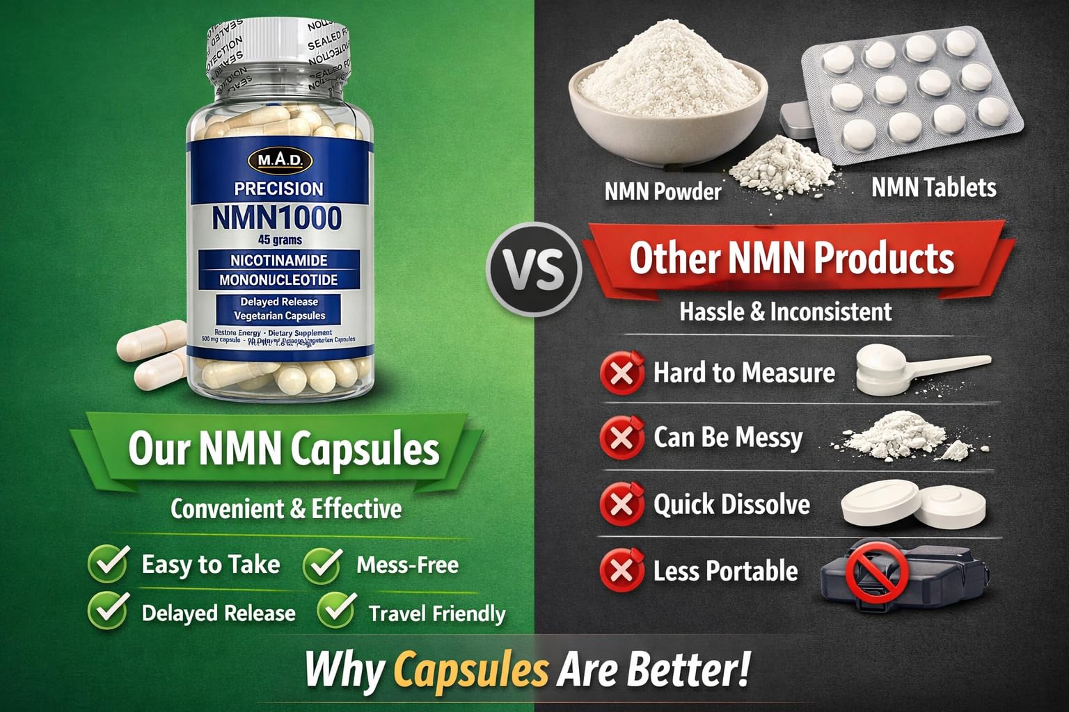 Precision NMN1000-1000 mg per Serving, 90 Capsules, 45 Grams Total Delayed Release Vegetarian Capsule, Nicotinamide Mononucleotide GenericBuy Supplements Australia