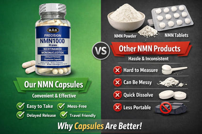 Precision NMN1000-1000 mg per Serving, 90 Capsules, 45 Grams Total Delayed Release Vegetarian Capsule, Nicotinamide Mononucleotide GenericBuy Supplements Australia