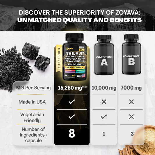 Zoyava Sea Moss Supreme16 Blend 19,445 MG and Shilajit 15,250 MG - Nature's Synergy Zoyava