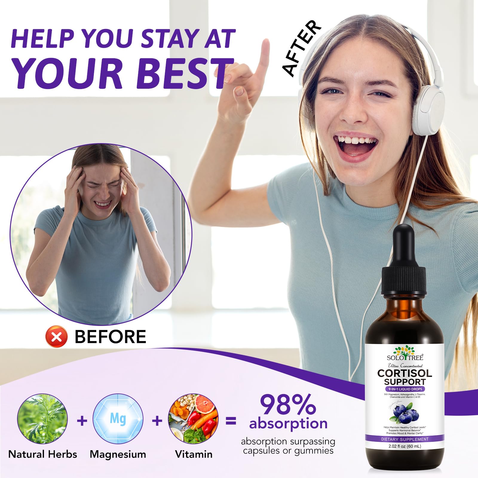 NIFEISHI Cortisol Reducer & Manager Liquid Drops for Women & Men | Cortisol Supplements with Ashwagandha & Magnesium | 9-in-1 Stress & Mood Support, Blueberry Flavor-2.02 floz NIFEISHIBuy Supplements Australia