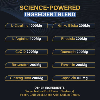 Powerhouse Vitality LifeRevive - Overall Vitality Boost | Vitamin Gummies for Men & Women Powerhouse Vitality buy supplements Au