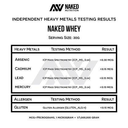 Naked Nutrition Naked Whey 1Lb - Only 1 Ingredient, Grass Fed Whey Protein Powder Naked NutritionBuy Supplements Australia