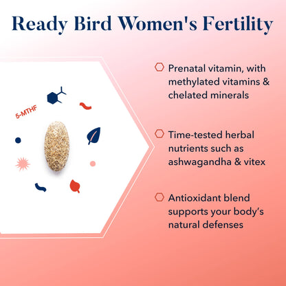 Best Nest Ready Bird Women's Fertility Vitamins, Conception Supplement & Prenatal Multivitamin Best Nest Wellness