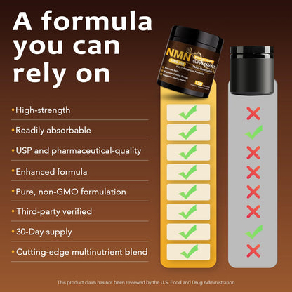 NMN Supplement 1000mg - NMN Supplement 1000mg Pure Organic, NMNH Alternative, Resveratrol Supplement, NAD+ Supplement, TMG & Quercetin for Cellular Support 120 Capsules RiRywony HealthBuy Supplements Australia