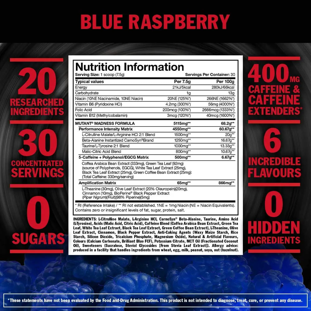 Mutant Madness - Redefines The Pre-Workout Experience and Takes it to a Whole New Mutant