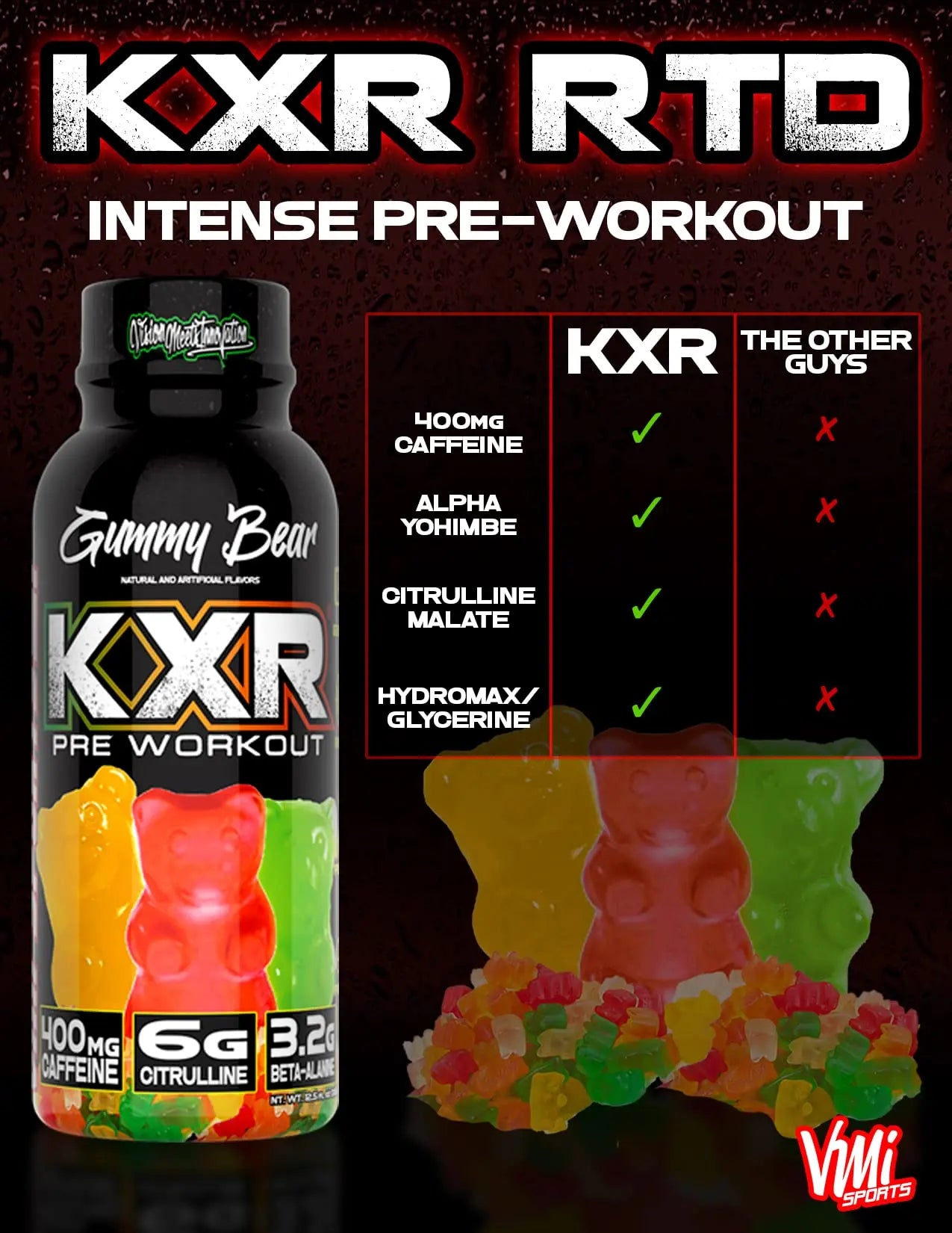 VMI Sports KXR High Stimulant Pre-Workout Energy Ready to Drink 400mg Caffeine VMI Sports