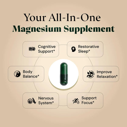 Magnesium L-Threonate with Apigenin, Valerian Root & L-Theanine – No Melatonin Restful Sleep & Brain Supplement – Clinically Studied 7-Ingredient Formula Plus+Ultra