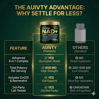 Auivty Liposomal NAD+ NMN Supplement with COQ10, Nicotinamide Riboside, Trans-Resveratrol, 900mg, 90 Veggie Capsules AuivtyBuy Supplements Australia