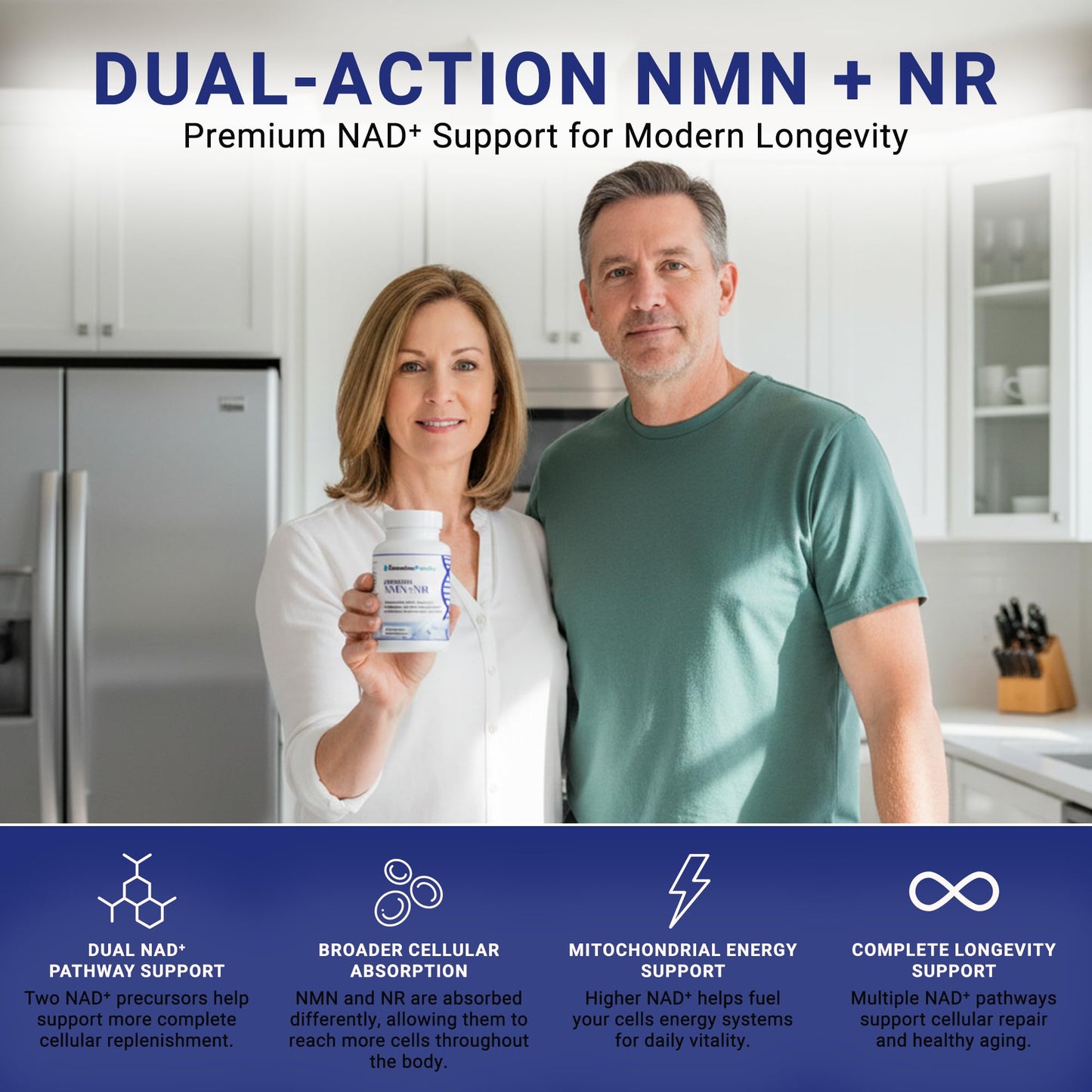 GenuinePurity - Liposomal NMN + NR Supplement - 60 Vegan Capsules to Support Cellular Health, Energy & NAD+ Levels - USA Made, Non-GMO, Gluten Free GenuinePurityBuy Supplements Australia