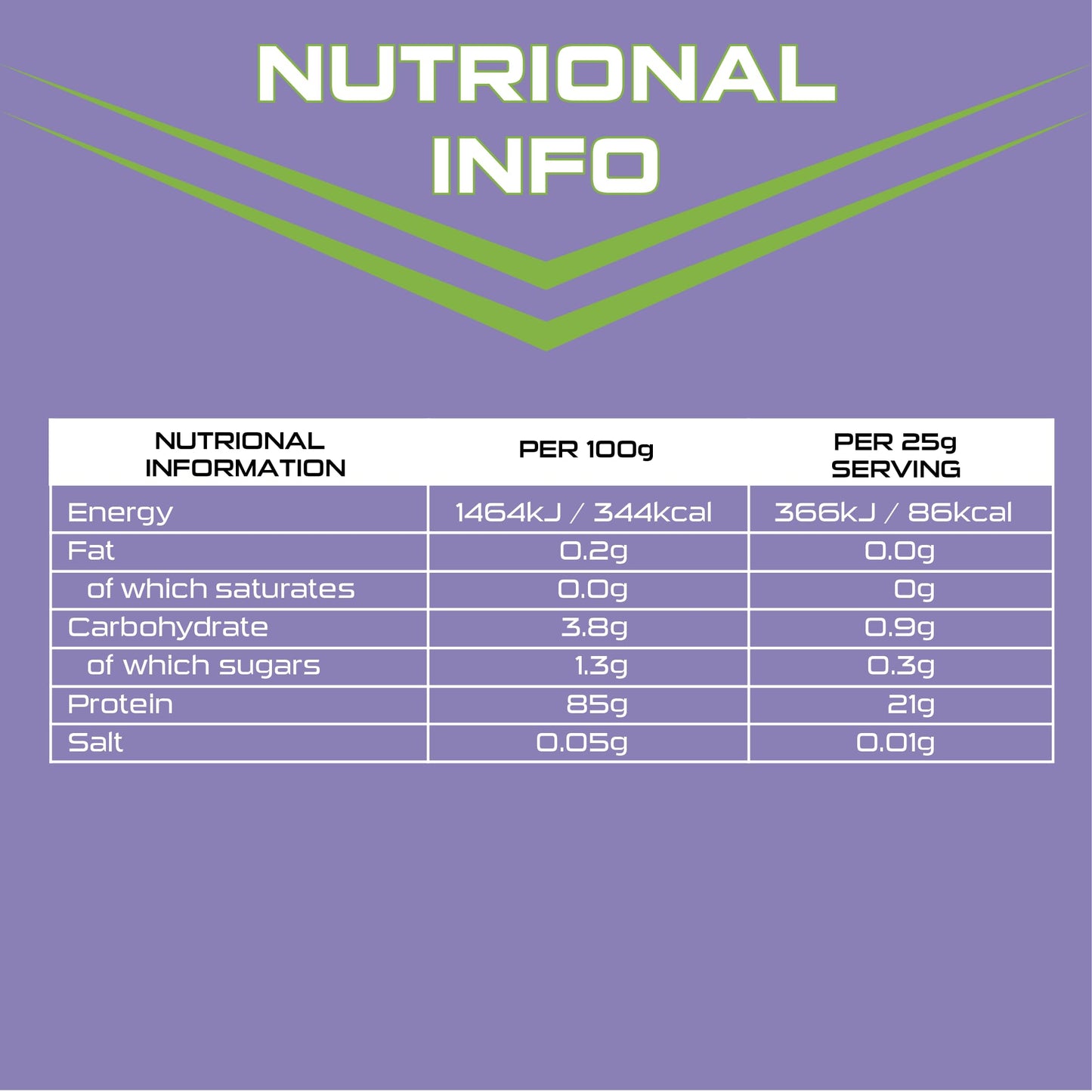 SCI-MX Clear Whey Isolate Protein - Apple and Blackcurrant Flavour - Lean Potein Formula for Muscle Growth SCI-MXBuy Supplements Australia