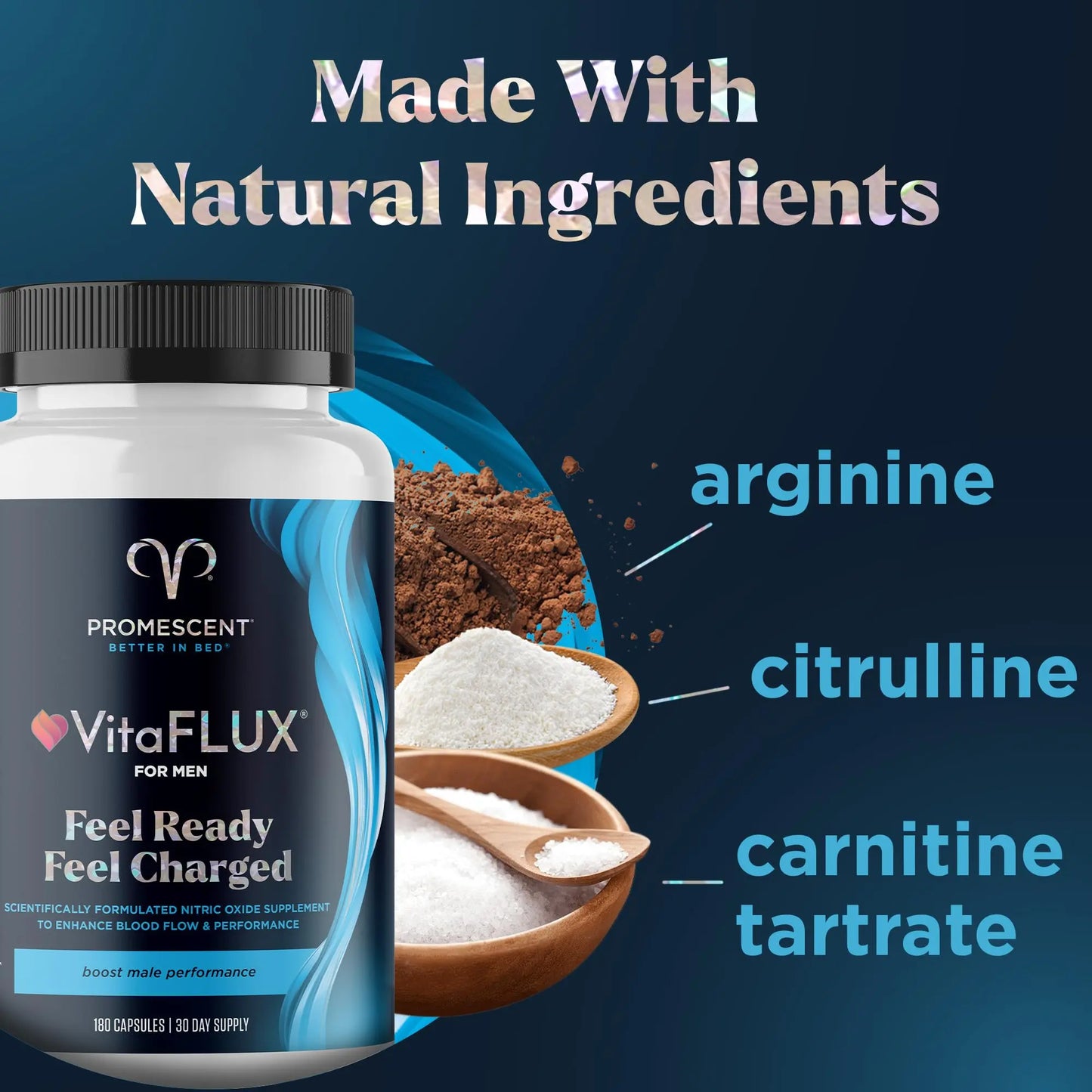 VitaFLUX Triple Power Nitric Oxide Supplement for Male Performance + VitaFLUX Women's Promescent