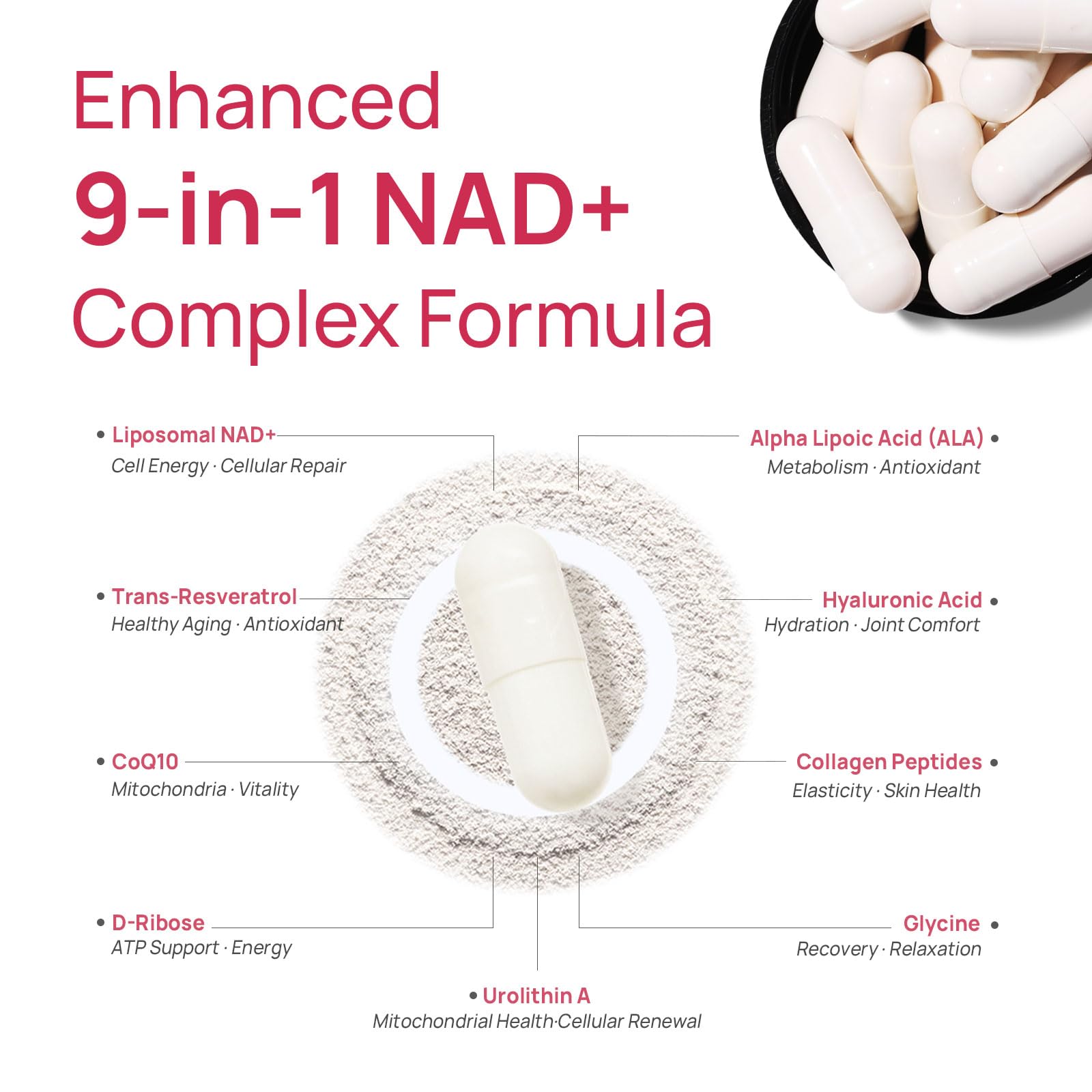 NAD+ Supplement for Women - NMN Alternative with β-NAD+, Trans-Resveratrol, CoQ10, D-Ribose - Promotes Cellular Renewal, Energy, and Radiant Skin Health - 60 Capsules Advanced SelerbBuy Supplements Australia