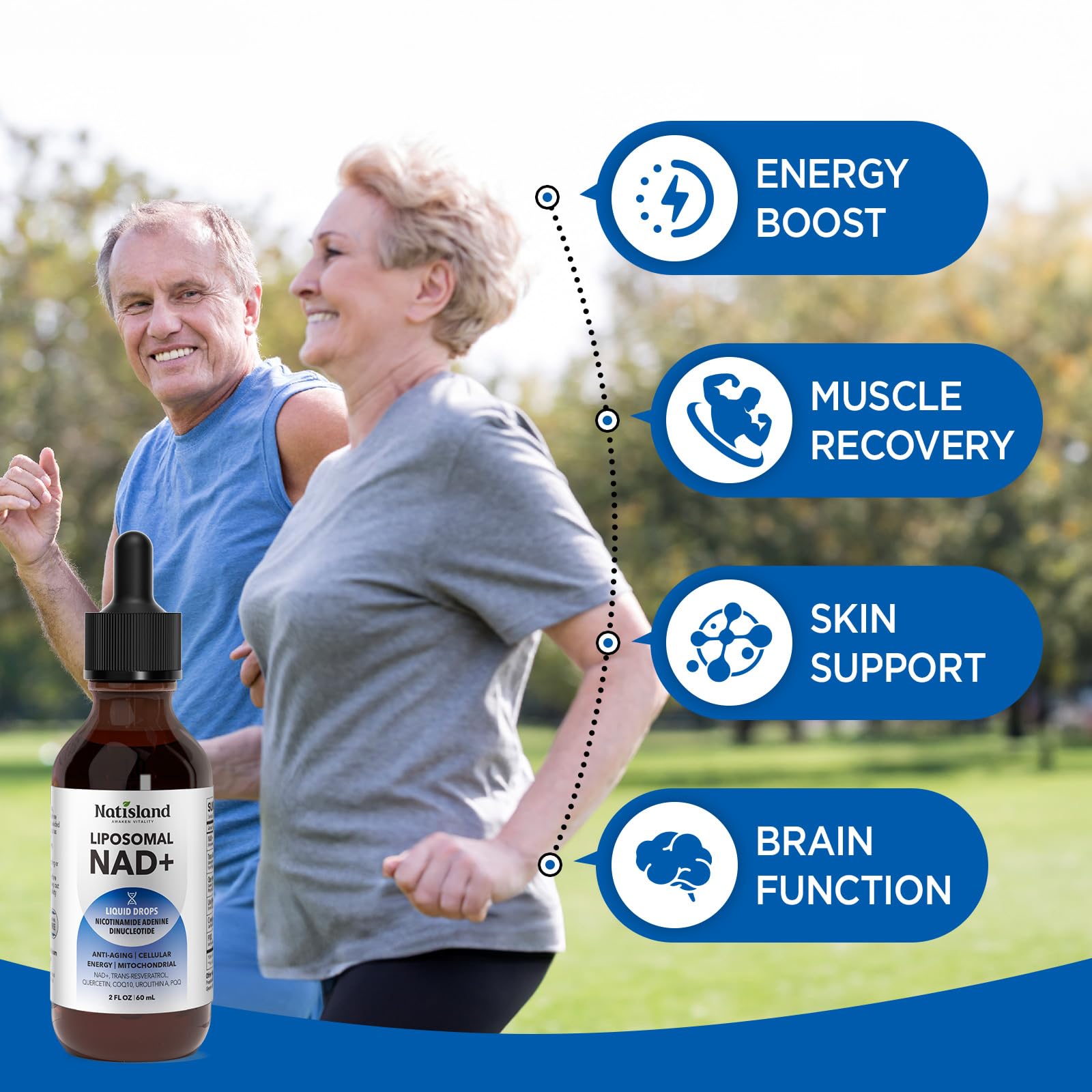 NATISLAND Liposomal NAD Supplement, 1000mg NAD+ Liquid Drops for Women & Men, with Resveratrol, Urolithin A, Quercetin, CoQ10 & PQQ, for Cellular & Metabolism Health, Energy & Anti-Aging, 2 Fl Oz NATISLANDBuy Supplements Australia
