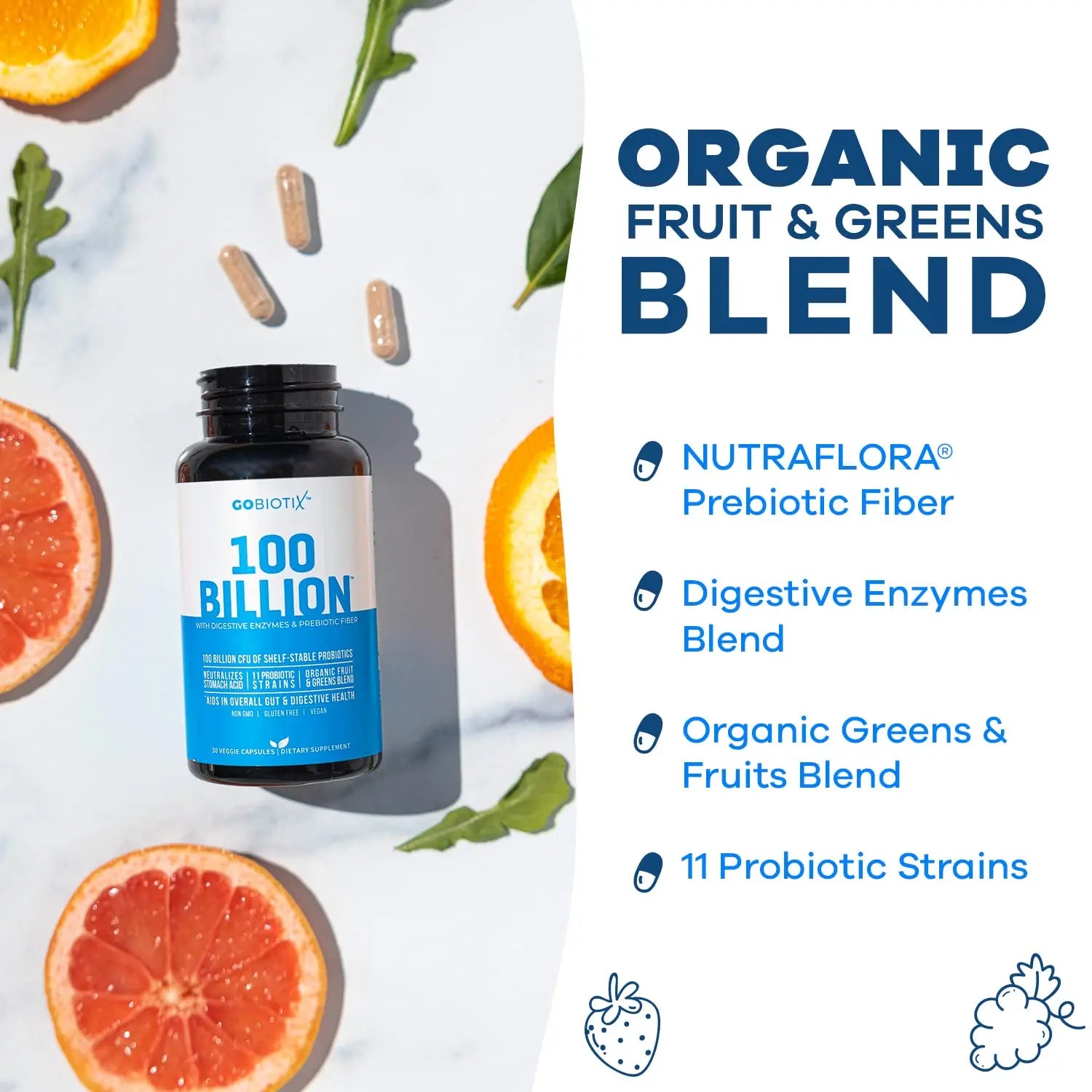 100 Billion - Probiotics and Prebiotics Supplement Pills - Digestive Enzymes and Prebiotic GOBIOTIX