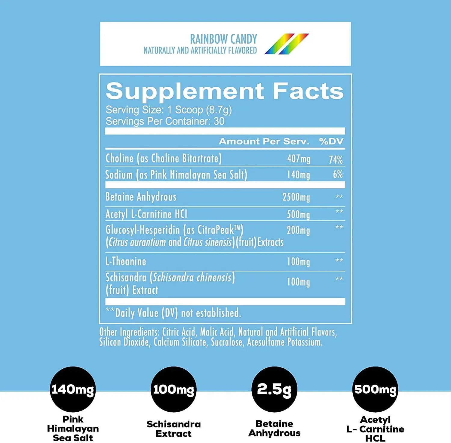 REDCON1 Total War Preworkout (Blue Lemonade) & Big Noise Non-Stim Preworkout Powder REDCON1
