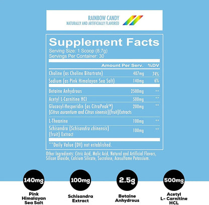 REDCON1 Total War Preworkout (Blue Lemonade) & Big Noise Non-Stim Preworkout Powder REDCON1
