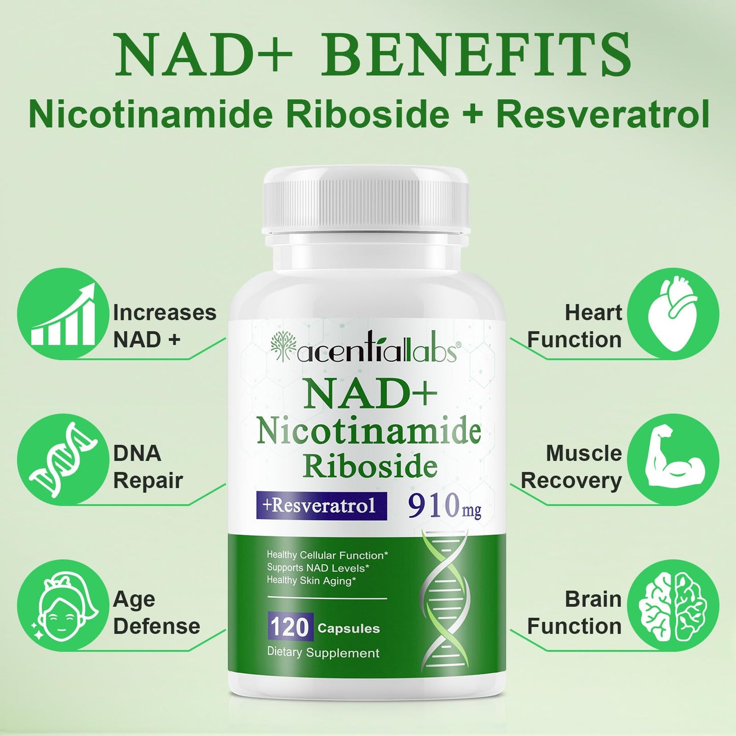 NAD Supplement, Nicotinamide Riboside, NAD 910MG Liposomal Supplements for Women & Men, NAD+ Supplement for Anti Aging and Cell Regeneration -120 Capsules NIFEISHIBuy Supplements Australia