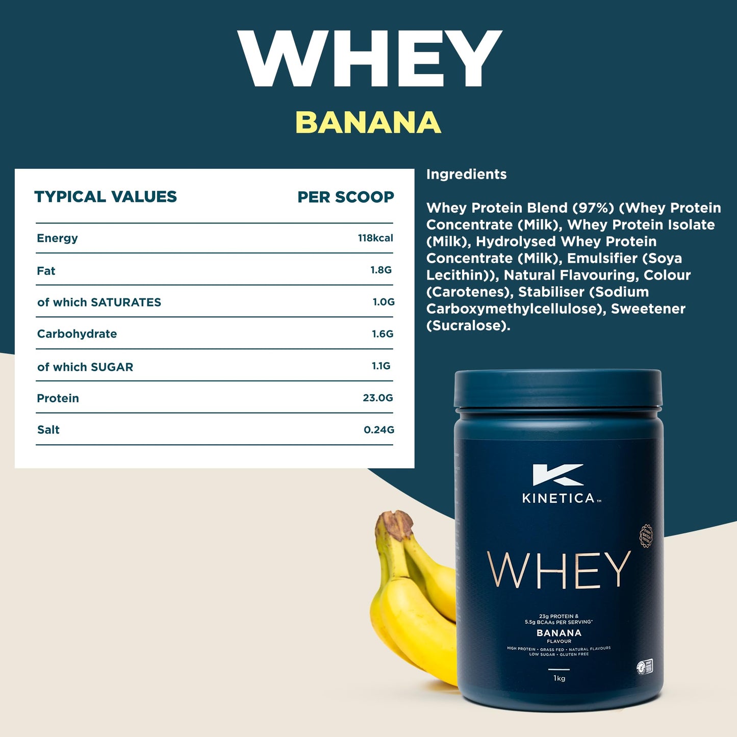 Kinetica Banana Whey Protein Powder | 2.27kg | 23g Protein per Serving | 76 Servings Kinetica