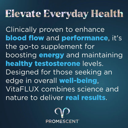 VitaFLUX Triple Power Nitric Oxide Supplement for Male Performance + VitaFLUX Women's Promescent