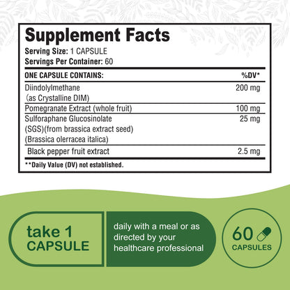 Simlike DIM SGS + - Hormone + Detox,Encourages Normal Estrogen Metabolism,Hormone Balance Simlike