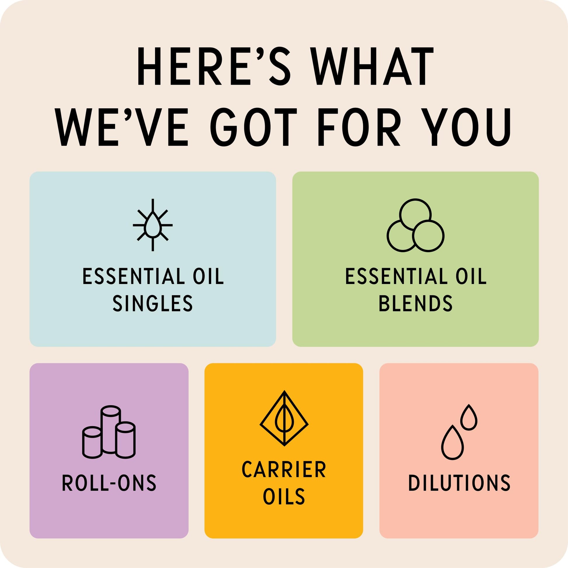 The Best Citrus + Bliss Essential Oil Blend- Premium Grade- 100% Pure & Natural for Aromatherapy The Best Essential Oil CoBuy Supplements Australia