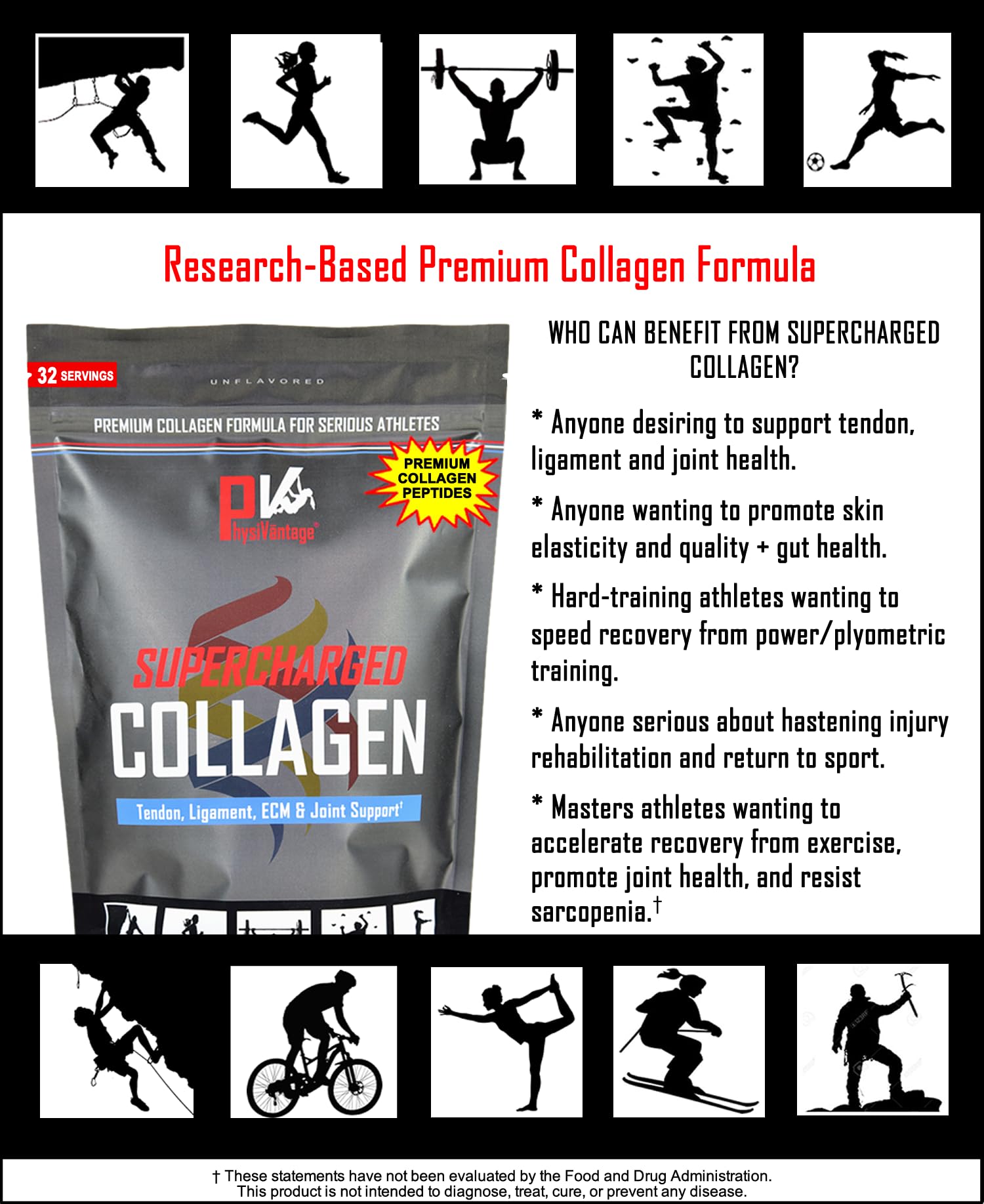 PhysiVantage Supercharged Collagen Peptides Powder - Hydrolyzed Collagen for Joint, Tendon, Ligament, & Skin Health Support - Peach Mango, Keto, Paleo, 16oz | Enhanced with Vitamin C, BCAAs, Grass-Fed PhysiVantageBuy Supplements Australia
