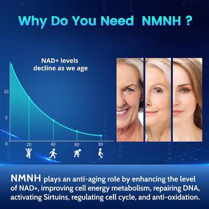 Pure NMNH(NMN Supplement Alternative)(Dihydronicotinamide Mononucleotide)for Women with Skin Aging 600mg: NAD Supplement for Anti-Aging Breakthrough - Boost NAD+ levels Liposome Capsules 120 Servings HEALGUTBuy Supplements Australia