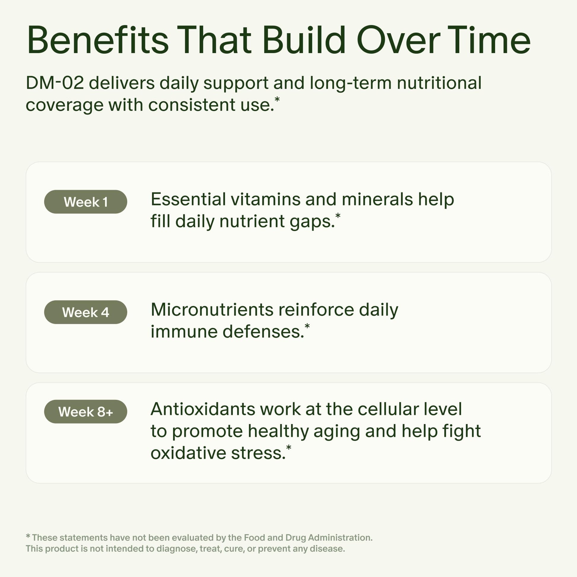 Seed DM-02 Daily Multivitamin - 100% DV Essential Vitamins and Minerals for Women & Men - Helps Fill Daily Nutrient Gaps - Immune, Bone, Hair, Skin & Nails Health - Vegan - 30 Capsules (30-Day Supply) Seed buy supplements Au