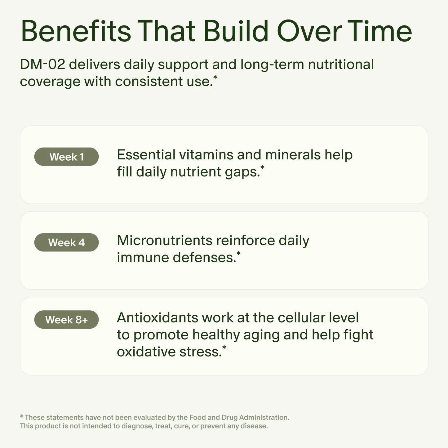 Seed DM-02 Daily Multivitamin - 100% DV Essential Vitamins and Minerals for Women & Men - Helps Fill Daily Nutrient Gaps SeedBuy Supplements Australia