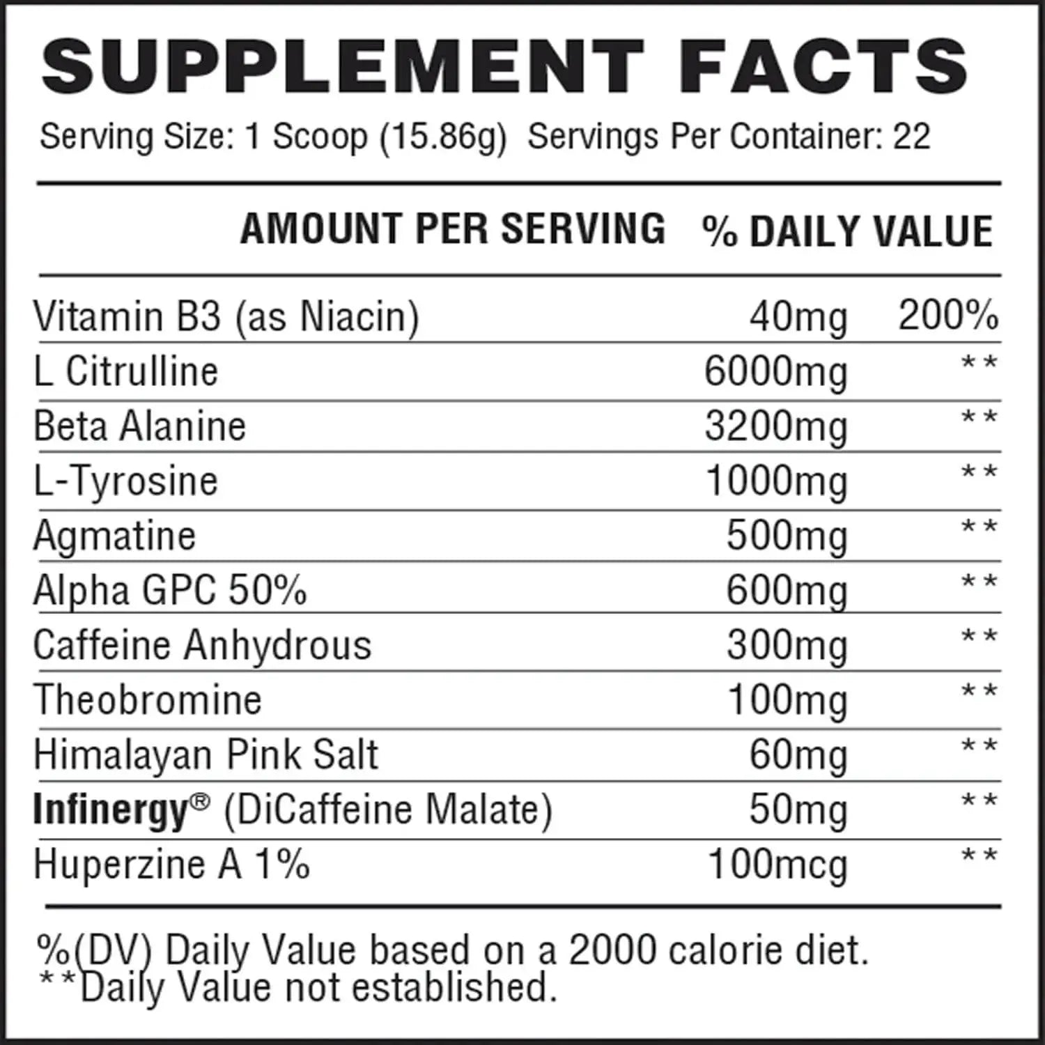 PWR Labz Blast Pre Workout - Pump · Focus · Energy · L-Citrulline, L-Tyrosine, Agmatine PWR Labz LLC