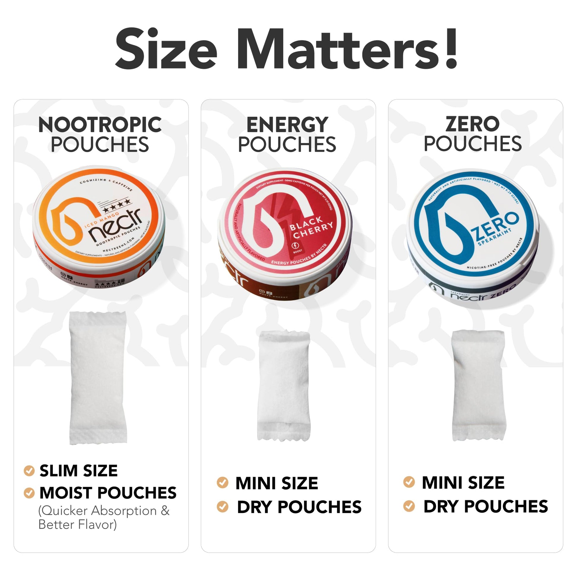 Nectr Energy Zero Pouches - No Caffeine, No Sugar, Zero Calories Mini Pouches for Oral Fixation and Stress Relief - 4 Pucks of 20 - Sweet Mango Flavor NectrBuy Supplements Australia