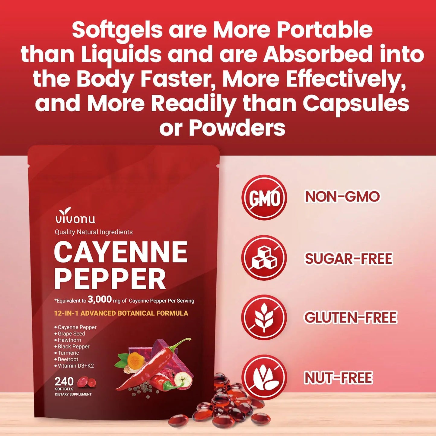 VivoNu Cayenne Pepper Softgels Supplement, Supports Leg Vein, Heart and Blood Vessel Health, with Vitamin E D3+K2 and Extracts of Grape Seed, Hawthorn VivoNu