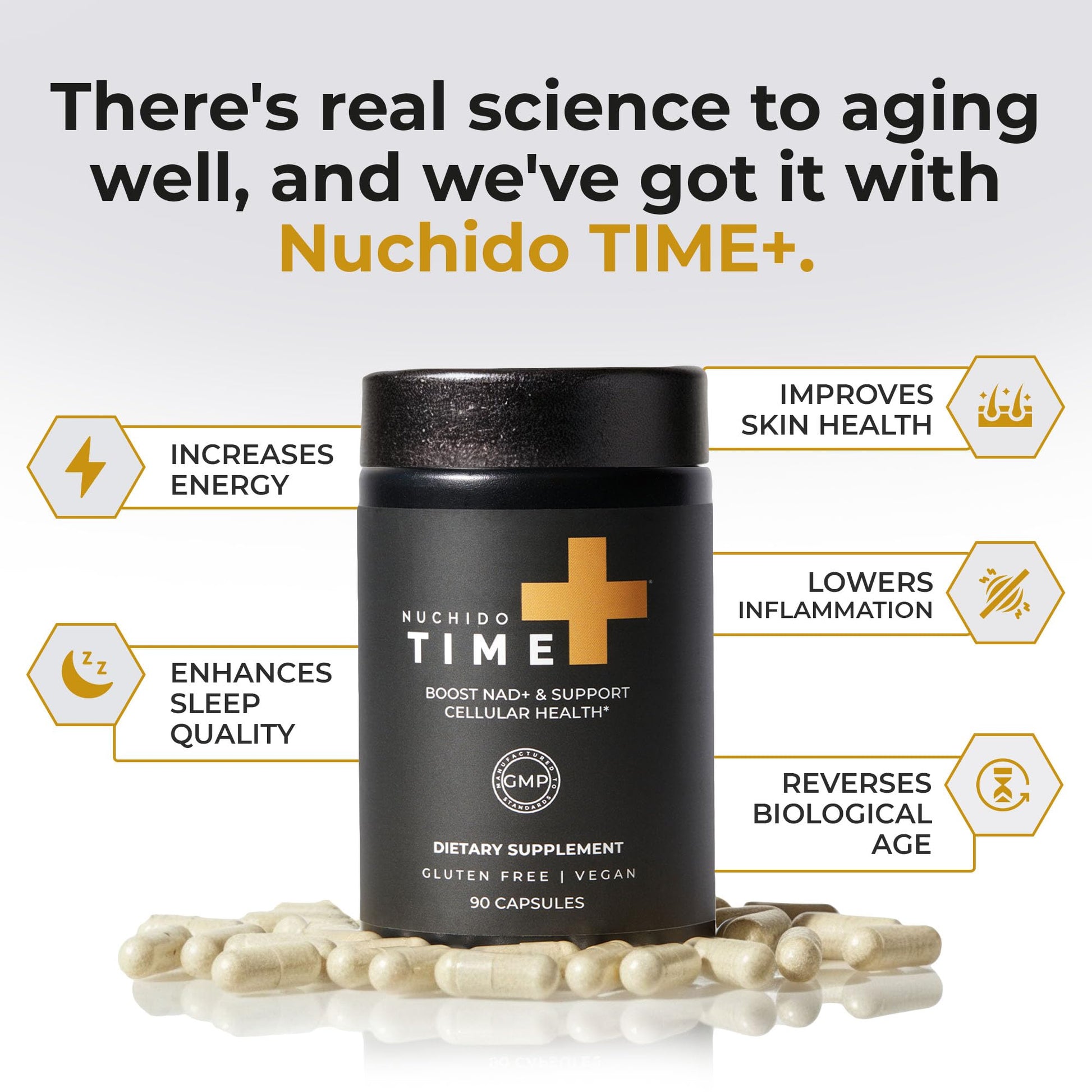 Nuchido Time+ NAD Supplement for Men & Women - Advanced Formula for Healthy Aging, Energy, Focus, Cellular Health & Longevity - Nicotinamide, Alpha Lipoic Acid, Quercetin - 90 Capsules Nuchido Time+Buy Supplements Australia