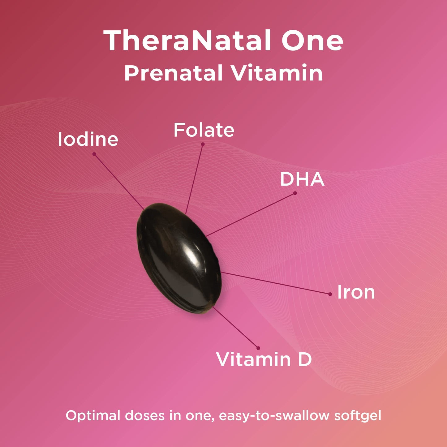 TheraNatal One + NeoQ10 Bundle - Prenatal Vitamin & Enhanced Absorption CoQ10 Supplement Theralogix