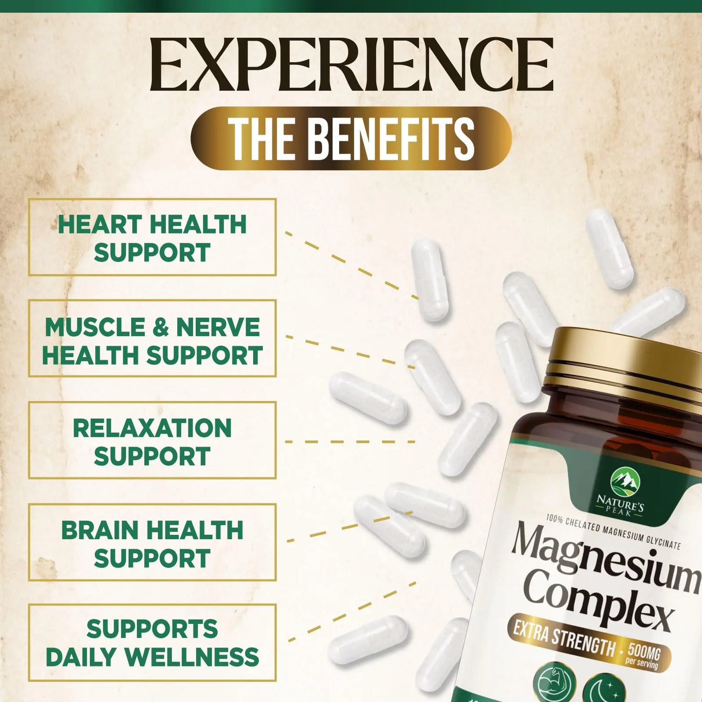 Magnesium Complex Supplement - Magnesium 500mg Per Serving - High Absorption Blend of Glycinate, Citrate, Malate, Oxide - Supports Sleep, Muscle, Bone, Heart Health - Bottled in USA - 60 Capsules Nature's Peak buy supplements Au