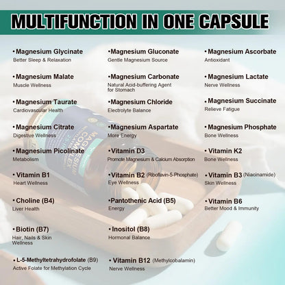 25-in-1 Magnesium Complex with Methylated B Complex Magnesium Glycinate Citrate Malate Taurate Gluconate Aspartate Carbonate D3 K2, Magnesium Supplement Totaria
